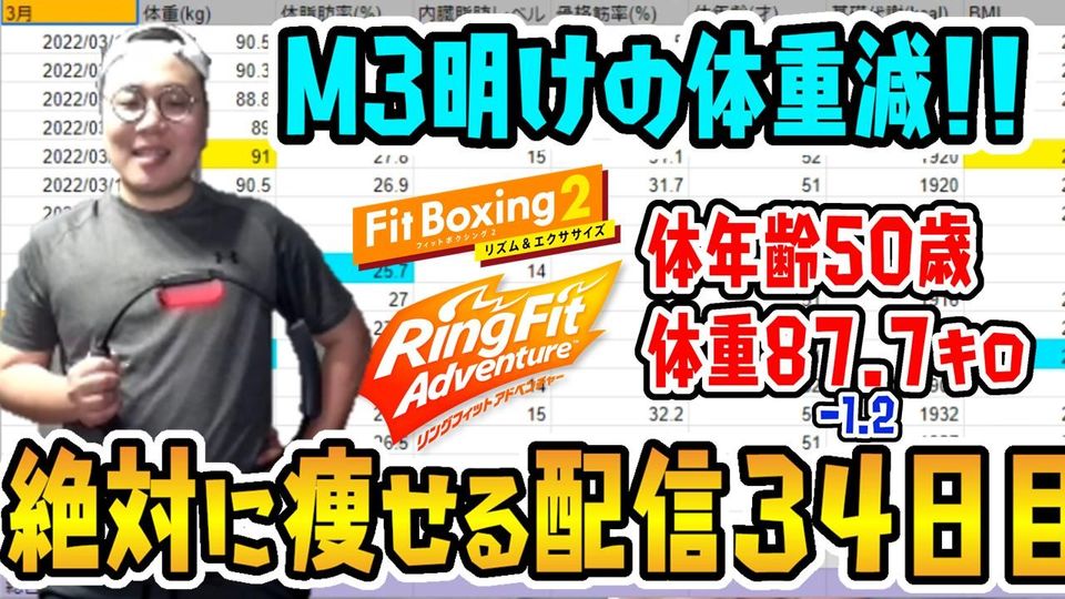 体年齢52歳が健康体を目指す『リングフィットアドベンチャー』＆『フィットボクシング』34日目［2022/04/25］