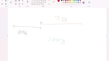 りんごもちぃの配信のサムネイル画像