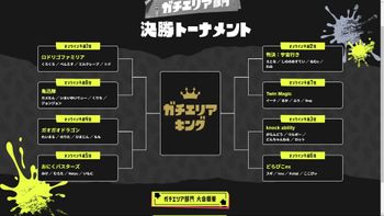 ダイナモンの配信のサムネイル画像