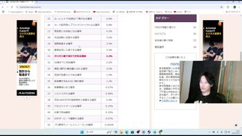 布団ちゃんの配信のサムネイル画像