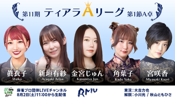 【麻雀】第11期ティアラAリーグ第1節A卓