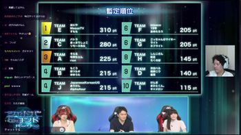 布団ちゃんの配信のサムネイル画像