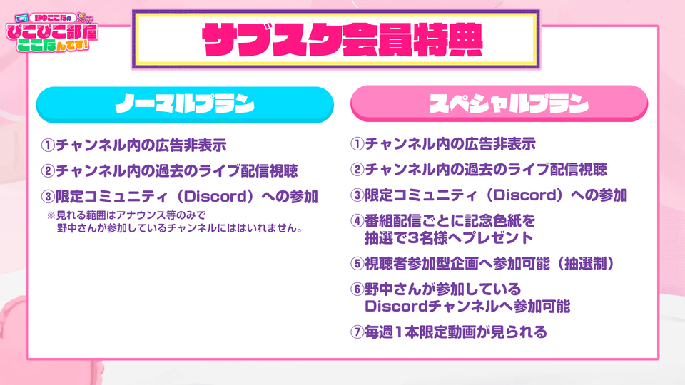 野中ここな PE＋ Enjoy Your Everyday !】ACTIVO期間限定ブランドアンバサダーに